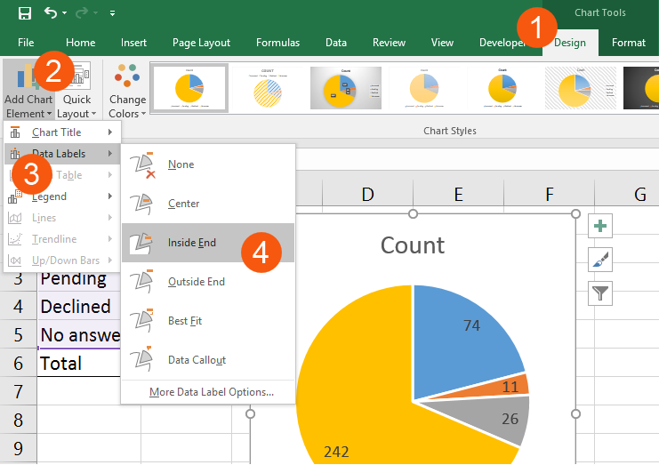 Data labels in Excel