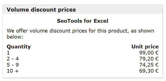 purchase excel for mac